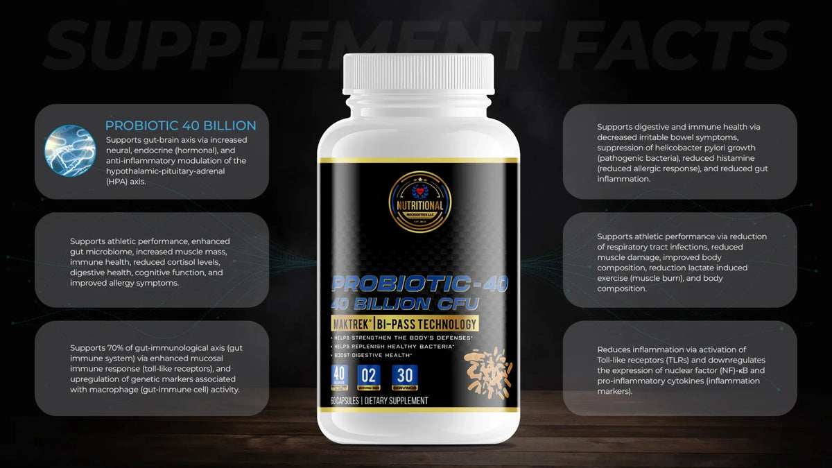 Weight Loss Support Bundle N8271