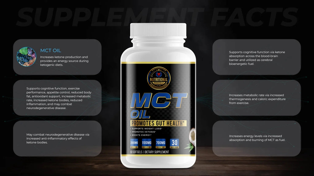 Weight Loss Support Bundle N8271