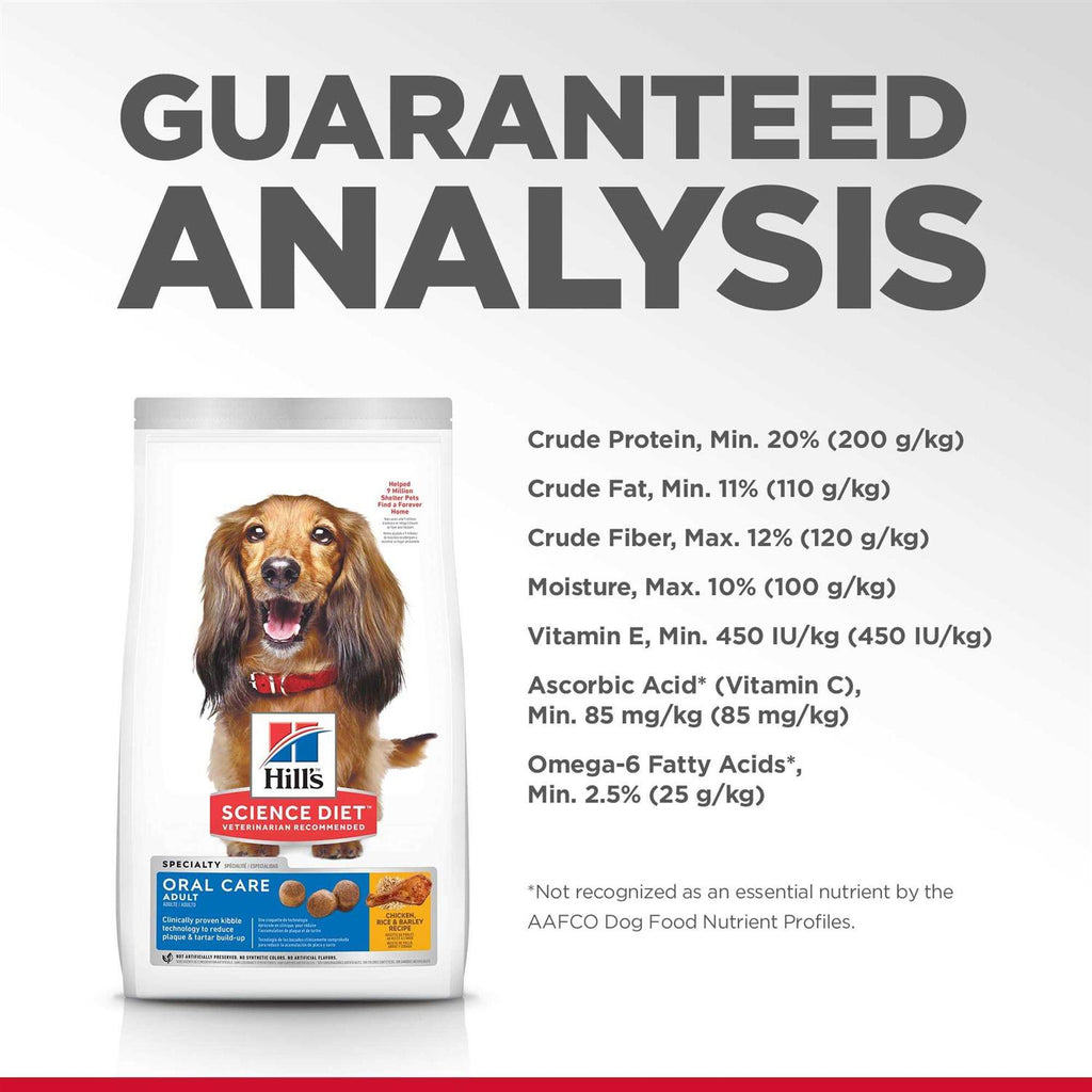Adult Oral Care Dog Food R7959