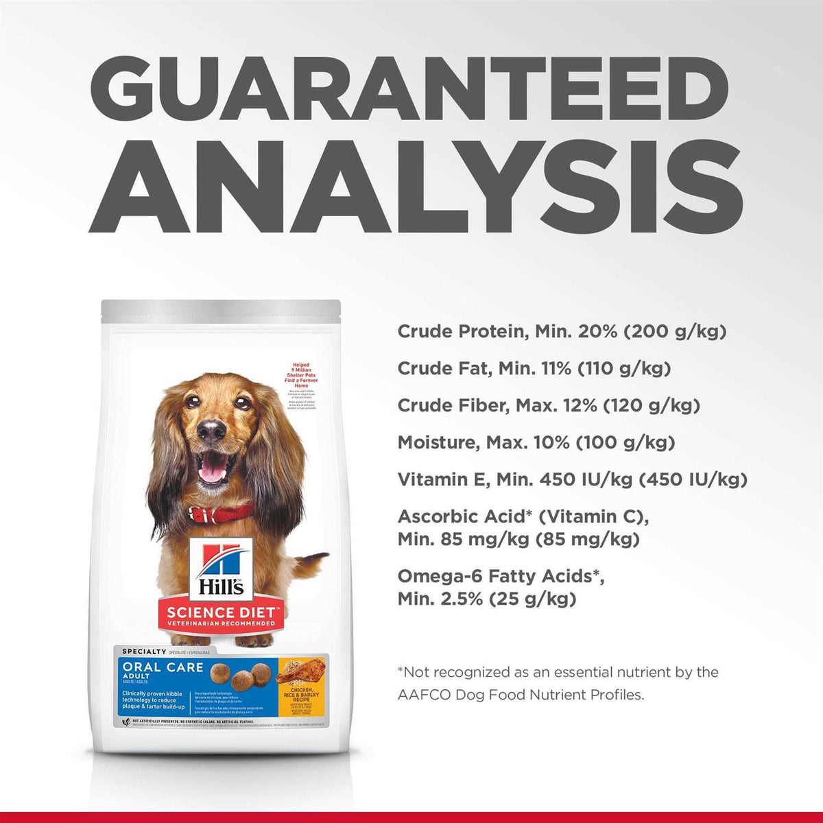 Adult Oral Care Dog Food R7959