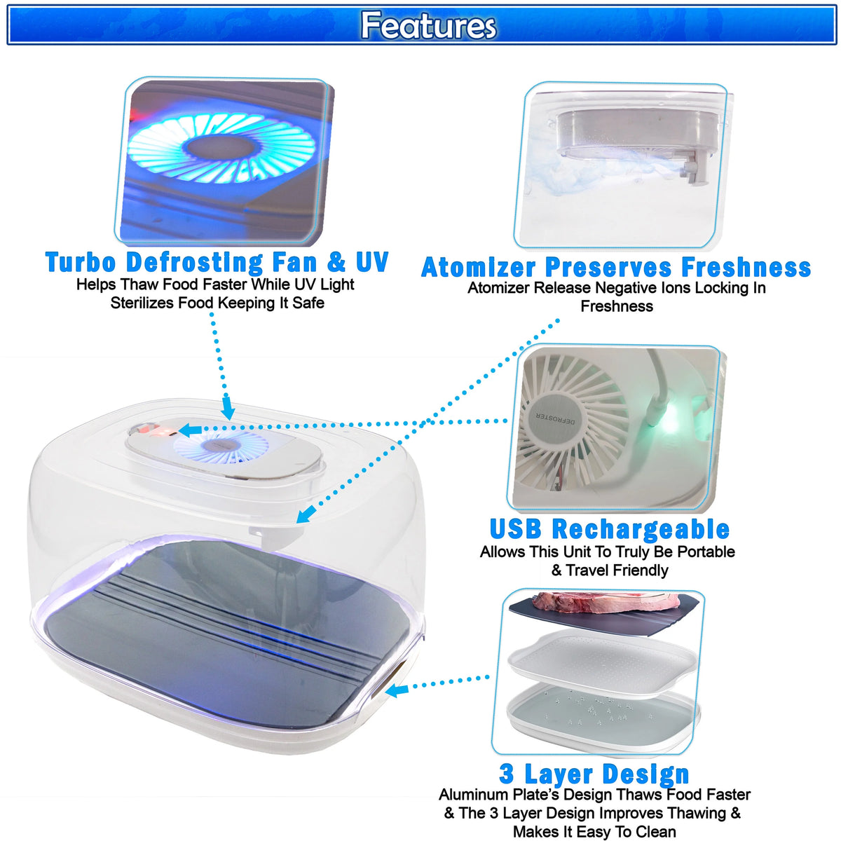 3 in 1 Defrosting Tray USB Rechargeable Aluminum E912