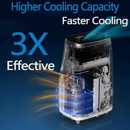 14000 BTU Portable Air Conditioner U6472