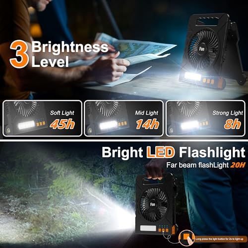 Solar Powered 4000mAh Portable Table Fan with LED Lantern Y296297