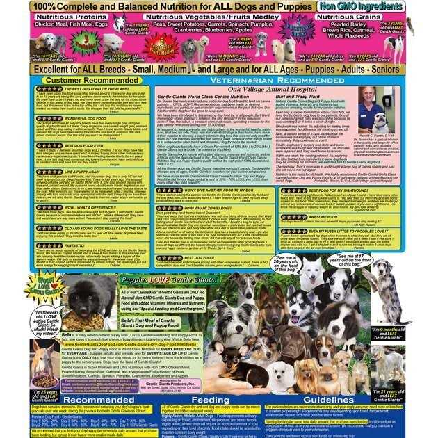 Chicken Dry Dog Food Q8315