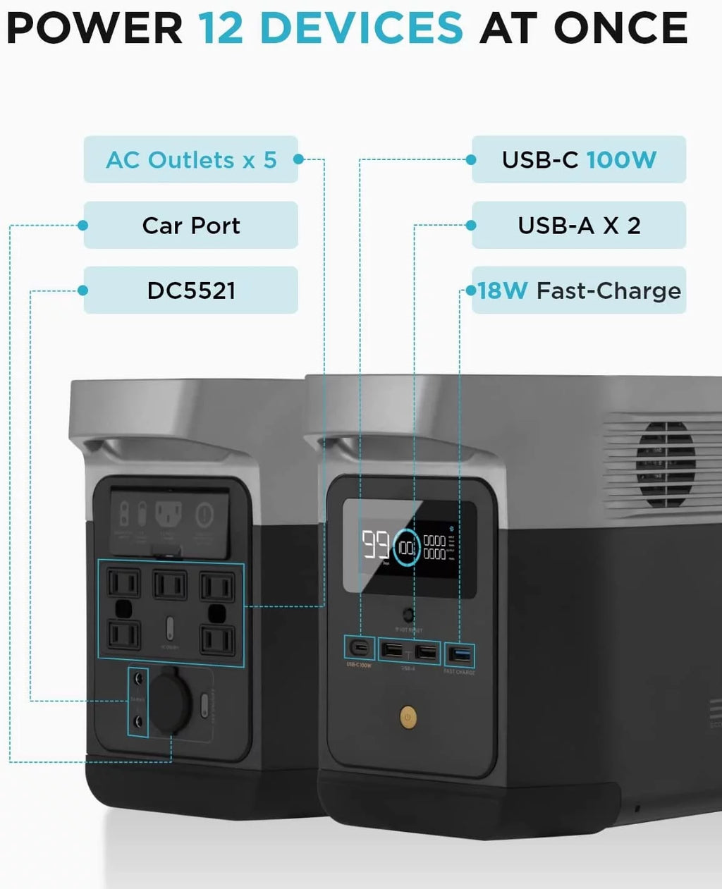 Portable Power Station 882Wh 1400W D5274