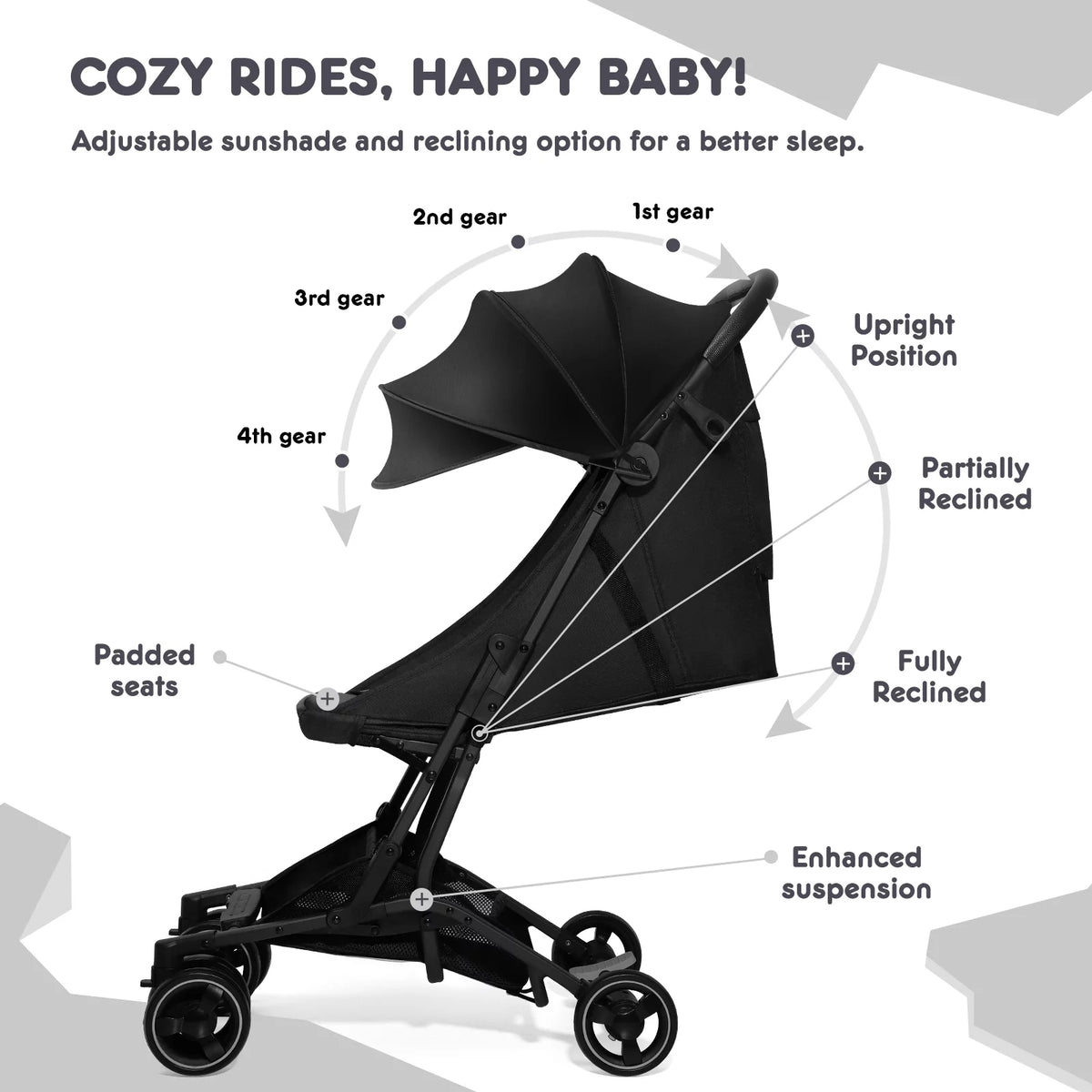 Lightweight Compact Umbrella Stroller O15605