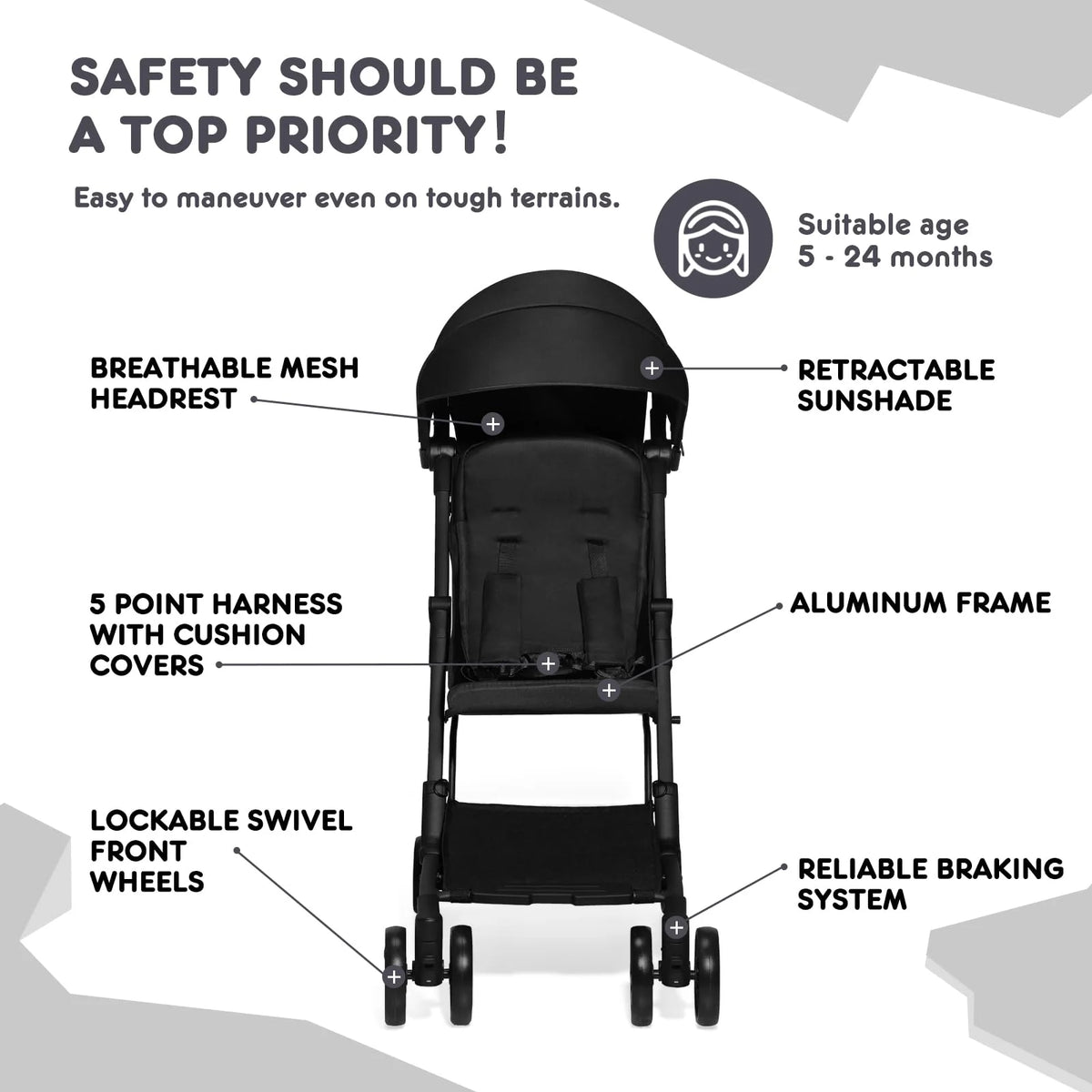 Lightweight Compact Umbrella Stroller O15605