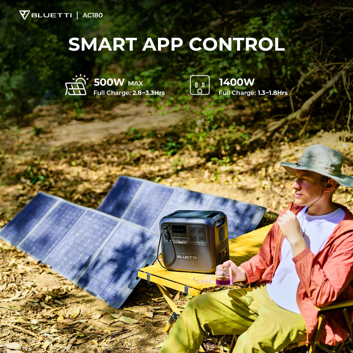1152Wh LiFePO4 Portable Power Station with 200W Solar Panel U53468