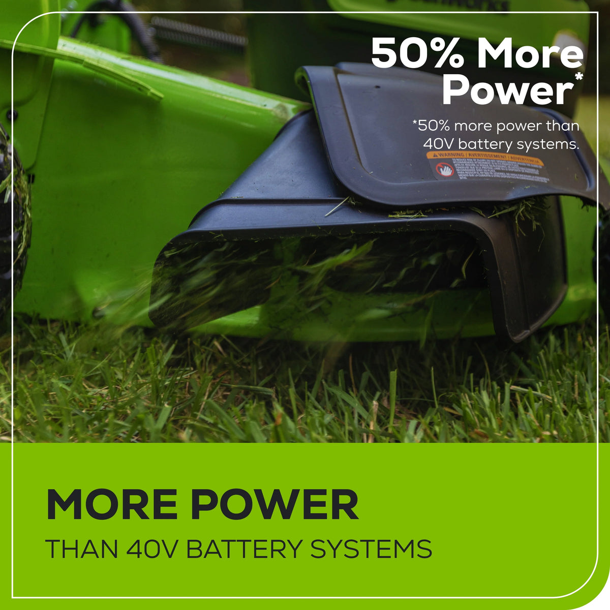 60V 21 Push Lawn Mower with Battery & Charger X12364