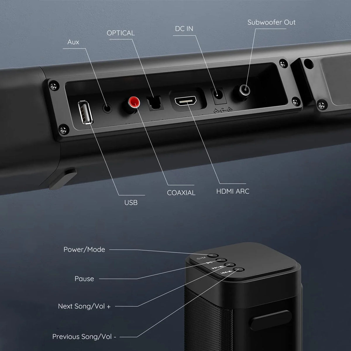 2.1 CH Soundbar with Subwoofer N31379