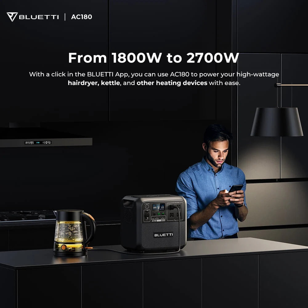 1152Wh LiFePO4 Portable Power Station with 200W Solar Panel U53468